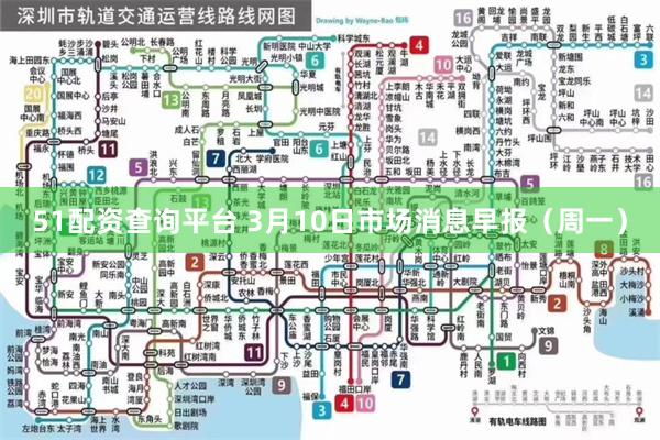 51配资查询平台 3月10日市场消息早报（周一）